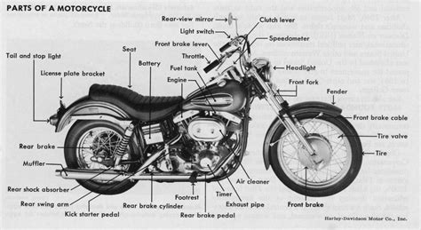 mc motorcycle parts online